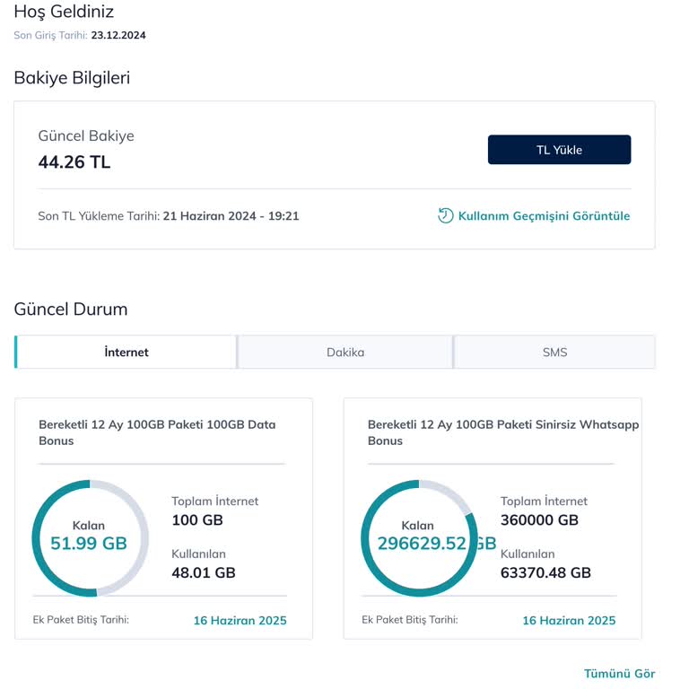 Türk Telekom'un Haksız TL Yükleme Zorunluluğu