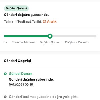 Trendyol Teslimat Sorunu: Ürün Hala Ulaşmadı