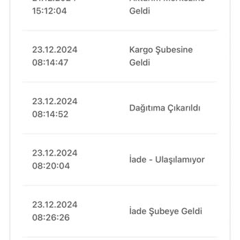 Kayıp Sipariş Ve İade Karmaşası