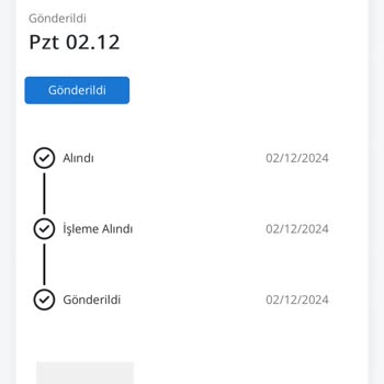 Guess Online: Sipariş İptali Ve Kargo Takibi Sorunu