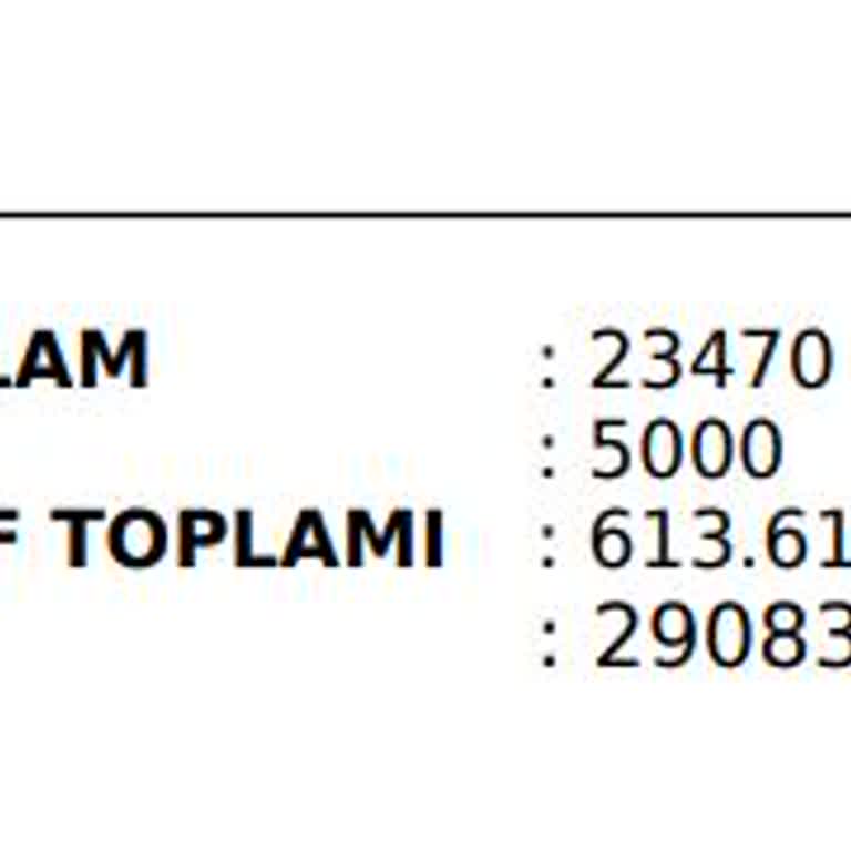 Zurich Sigorta İle Ödeme Sorunu Ve İletişim Eksikliği