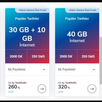 Yanlış Faturalandırma Ve Müşteri Hizmetlerine Ulaşamama Sorunu