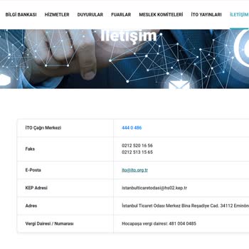 Online Başvuru Sistemi Ve Yetersiz Destek Sorunu