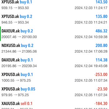 Para Çıkışı Ve İletişim Sorunları