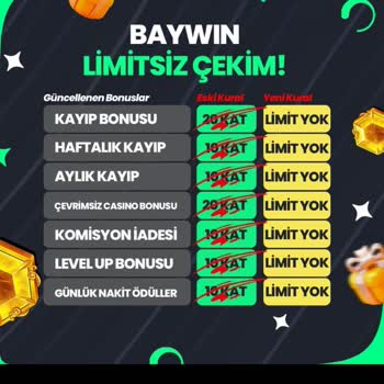 Kayıp Bonusu Ve Çekim Sınırlaması Sorunu