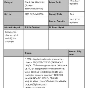Dyson Süpürge Sorunları: Garanti Ve Değişim Problemleri