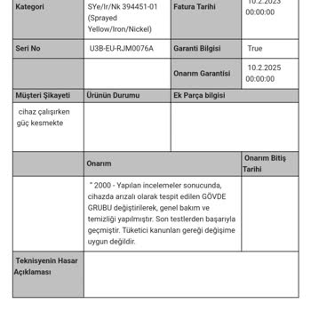 Dyson Süpürge Sorunları: Garanti Ve Değişim Problemleri