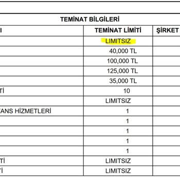 Axa Sağlık Sigortası Ameliyat Onayını Reddediyor