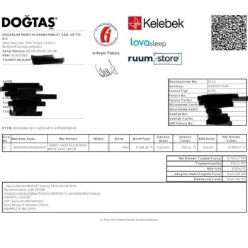 Uzun Süreli Teslimat Sorunu Ve İletişim Eksikliği