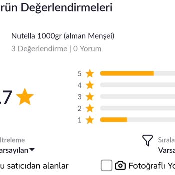 Pazarama'da Sahte Ürün Ve Güvensiz Alışveriş Deneyimi