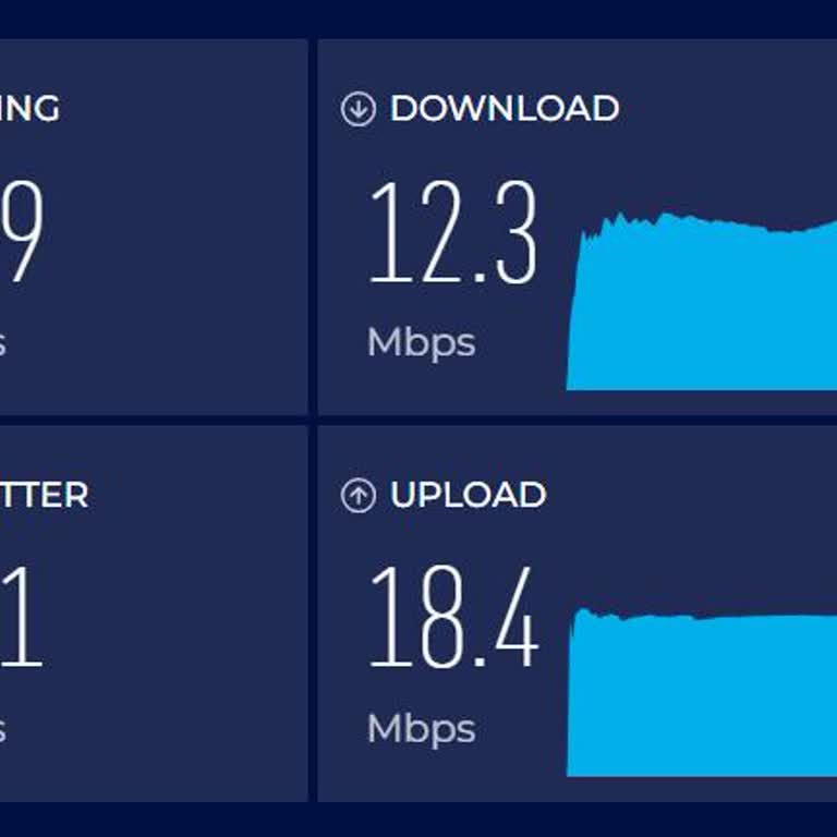 İnternet Hızı Ve Fatura Sorunlarıyla Dolup Taşan Deneyim