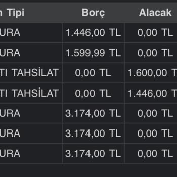 Pronet'te Yanlış Çekim Ve İade Sorunu