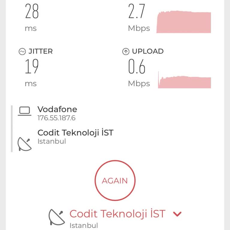 Vodafone Şebeke Problemi Ve Taahhüt Mağduriyeti