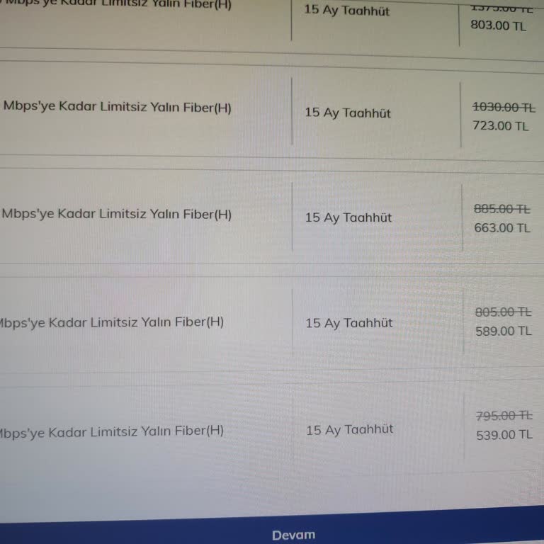 Türk Telekom TTNET Fahiş Fiyat Artışı Ve Müşteri Mağduriyeti