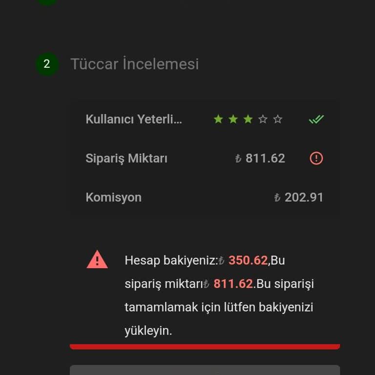 Telegram Şikayeti