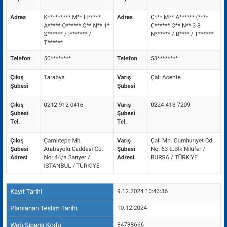 Sürat Kargo'nun 14 Günlük Teslimat Gecikmesi Ve İlgisizliği