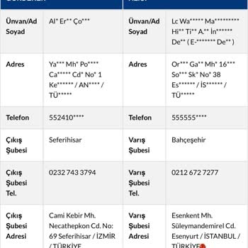 İade Sürecinde Gecikme Ve İletişim Sorunları
