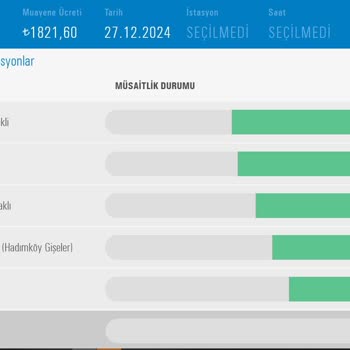Muayene Randevusu Alamama Ve Müşteri Hizmetleri İlgisizliği