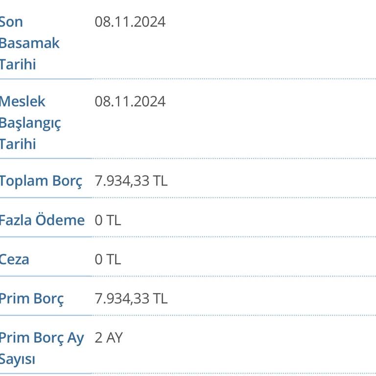İletişim Eksikliği Ve Destek Sorunları