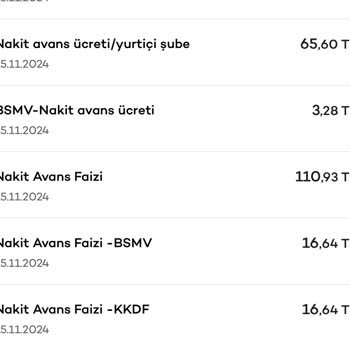 Akbank'tan Çekilen Nakit Avansın Faiz Sorunu