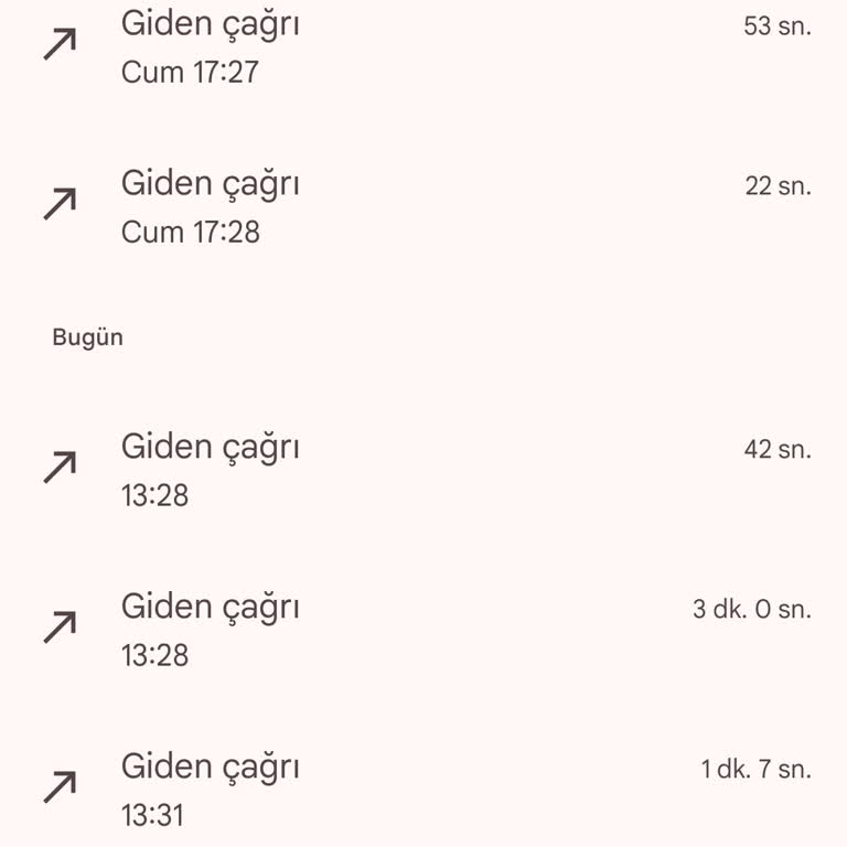 Müşteri Hizmetlerine Ulaşımda Yaşanan Zorluklar