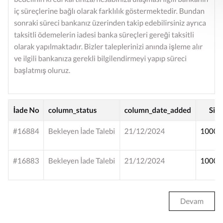İade İşlemi Ve Müşteri Hizmetleri Sorunu