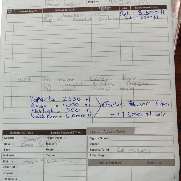 Emaa Sigorta Hasar Ödemesi Bilgi Eksikliği