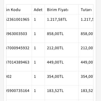 Sipariş Sürecinde Yaşanan Sorunlar Ve Yanıltıcı Bilgilendirme