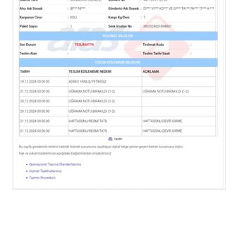 Aras Kargo'nun Sonsuz Döngüsü: Teslimat Krizi Ve Müşteri Hizmetleri Sorunu
