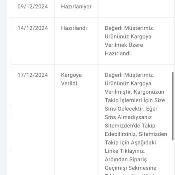 Kargo Sorunu Ve Maddi Zarar