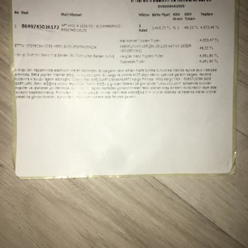 Yanlış Ürün Teslimatı Ve Ulaşılamayan Müşteri Hizmeti