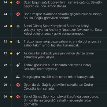 Bilyoner'de Kupon Mağduriyeti: Kazandığım Bahisler Neden Ödenmiyor?