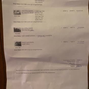 Yanlış Renk Teslimatı Ve Çözüm Sürecindeki Zorluklar