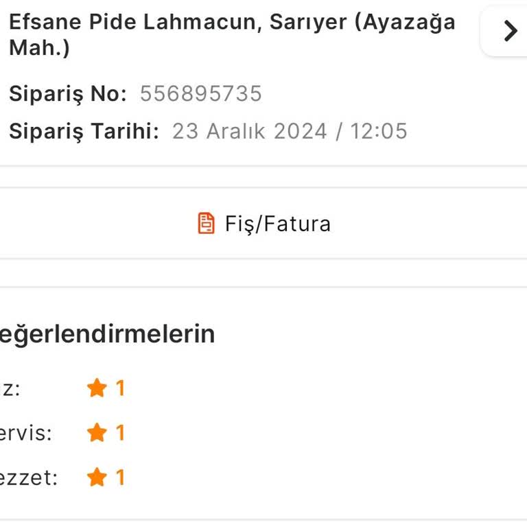 Migros Yemek Siparişi: Teslimat Sorunları Ve Müşteri Hizmetleri Hayal Kırıklığı