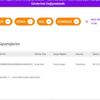 Royal Alışveriş Merkezi'nden Alınan Kedi Maması Teslim Edilmedi
