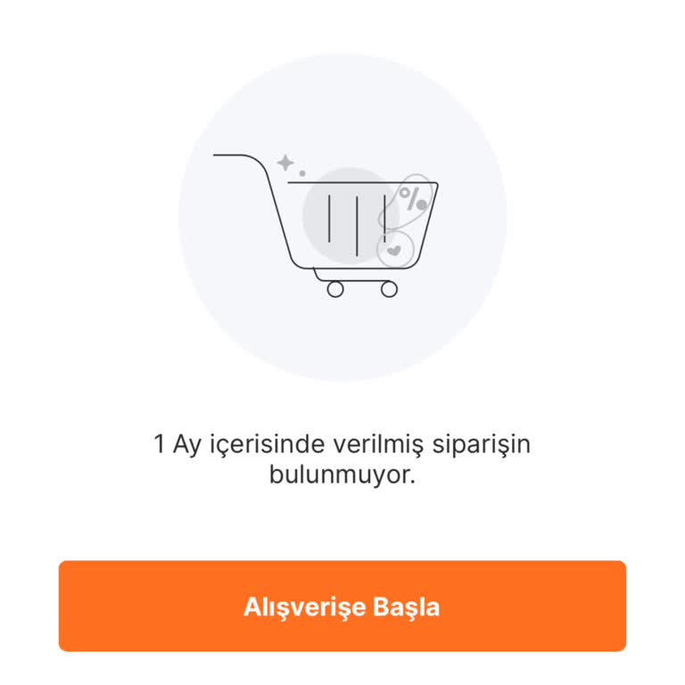 Migros Sanal Market'te Sipariş Kayboldu