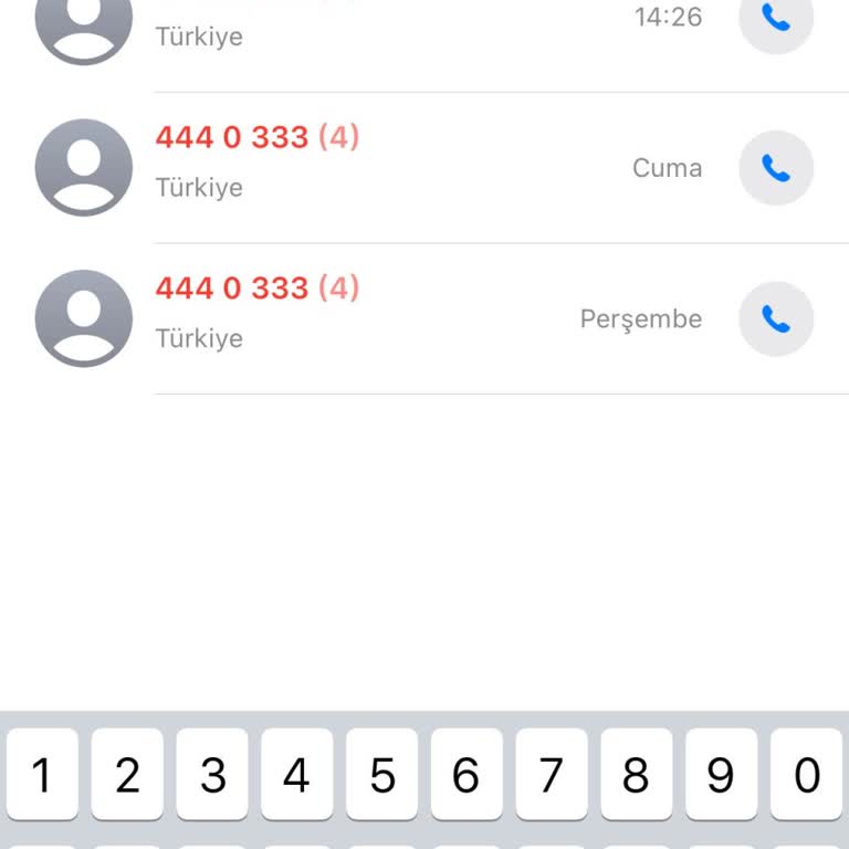 Garanti BBVA 'nın Israrlı Aramaları