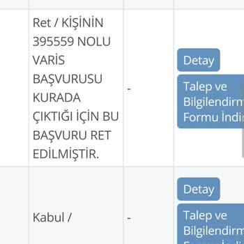 Depremzede Hak Sahipliği Sürecinde Yaşanan Adaletsizlik Ve Mağduriyet