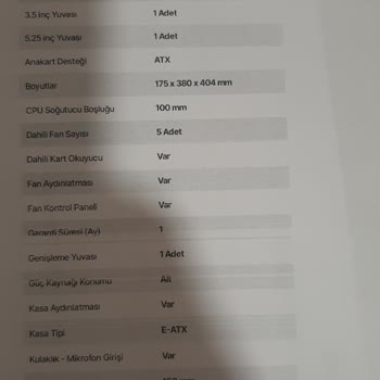 Aldatıcı Satış Ve Müşteri Hizmetlerinde Yetersizlik: Hepsiburada'dan Gelen Hayal Kırıklığı