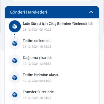 Teslim Edilemeyen Sipariş Ve Tekrar Gönderim Talebi