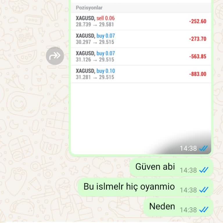 Uluslararası Para Çekim Sorunu
