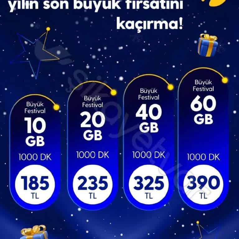Vodafone Kampanya Süresi Ve Fiyat Artışı Şikayeti