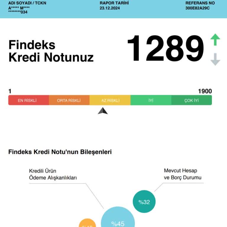 Findeks Puanım Neden Yükselmiyor?