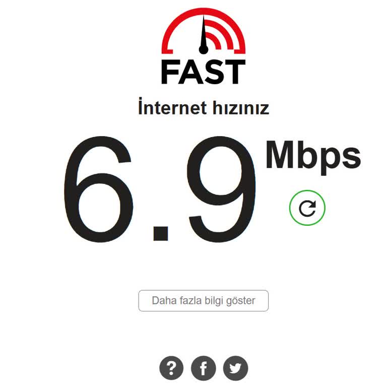 TTNET'in Yavaş İnternet Ve Yüksek Ücret Sorunu