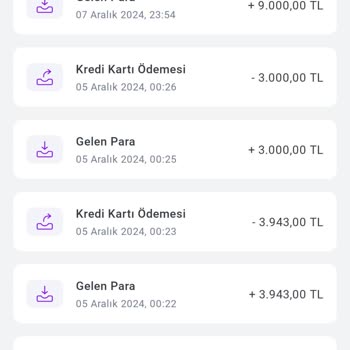 Kredi Kartı Borcu Ve Hesap Hareketleri Sorunu