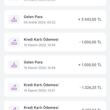 Kredi Kartı Borcu Ve Hesap Hareketleri Sorunu