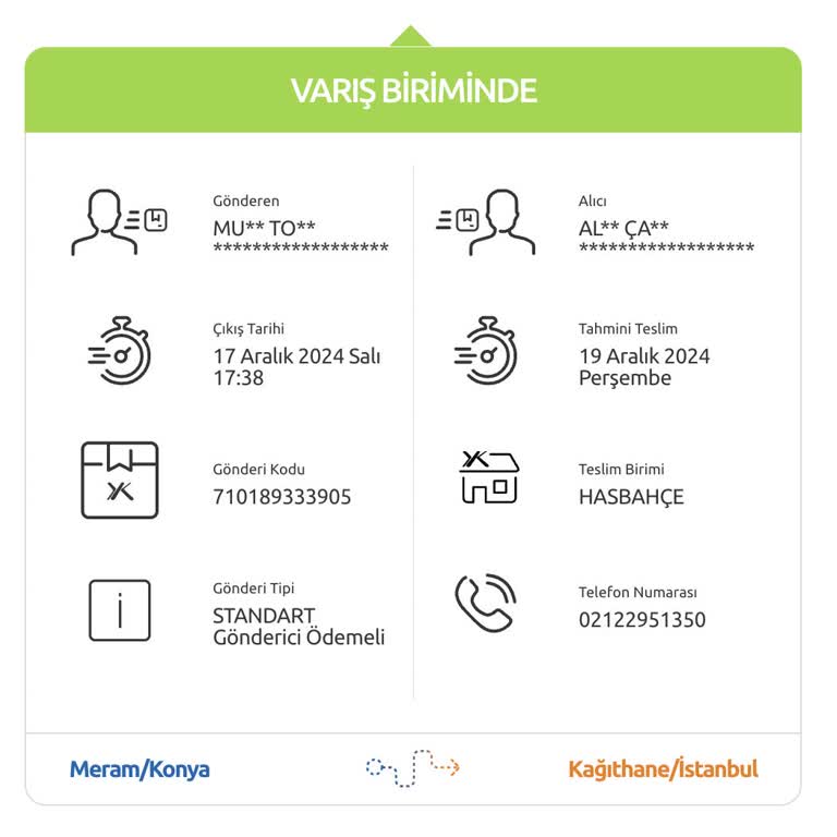 Yurtiçi Kargo Ürünüm Kayboldu, Güvenim Sarsıldı!