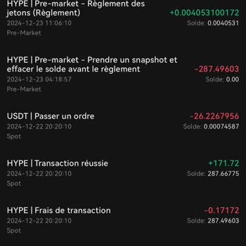 Gate.io Gece Yarısı Çekilen Tokenler: 8000 Dolarlık Kayıp