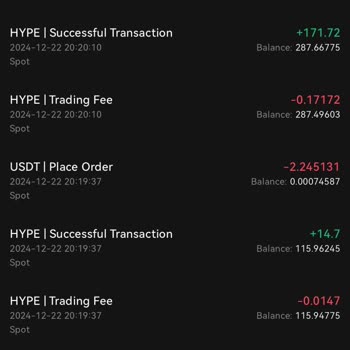 Gate.io Gece Yarısı Çekilen Tokenler: 8000 Dolarlık Kayıp