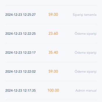 Sürekli Artan Ödemeler Ve İade Sorunu